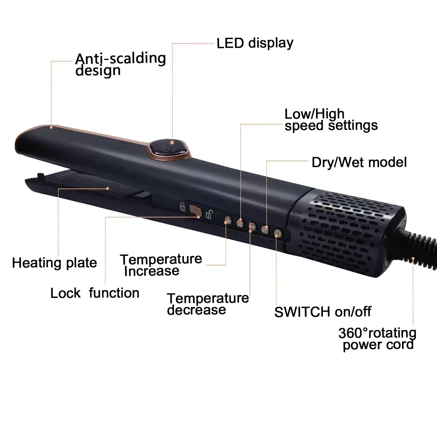 2-in-1 Hair Straightener & Curler Dryer – Professional Styling Tool - Image 2