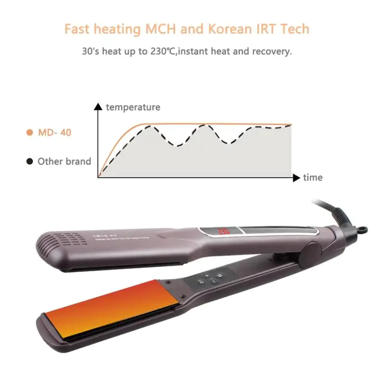 2-in-1 Hair Straightener & Curler – Korea Style Wide & Narrow Plate Design | 3D Floating Iron for Smooth & Bouncy Hair - Image 4