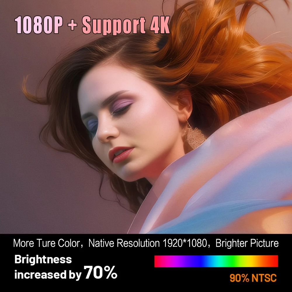 4K Mini Smart Projector A10 – Android System | 360° Rotation | Full HD Support | Wireless & Portable Home Theater - Image 6